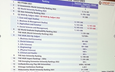Dongkrak Pemeringkatan Webometrics, Undip Adakan Pendampingan Pengembangan Website