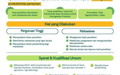 Pendaftaran Research Grants Edufarmers