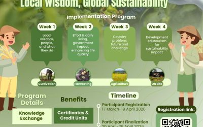 SUMMER COURSE SDGs 2026 : Harvesting the Future: Local Wisdom, Global Sustainability
